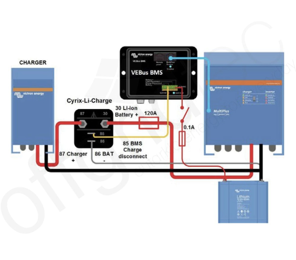 Victron Cyrix-Li-Charge 12/24V-120A Lade-Relais CYR010120430 (Umsatzsteuerfrei) Victron Cyrix-Li-Charge 12/24V-120A Lade-Relais CYR010120430 (Umsatzsteuerfrei)