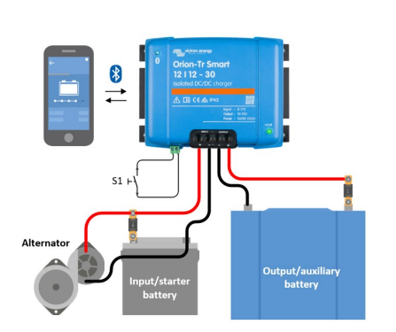 orion-tr-smart-isoliert Victron Orion-Tr Smart 24/24-17A (400W) DC-DC charger isolated