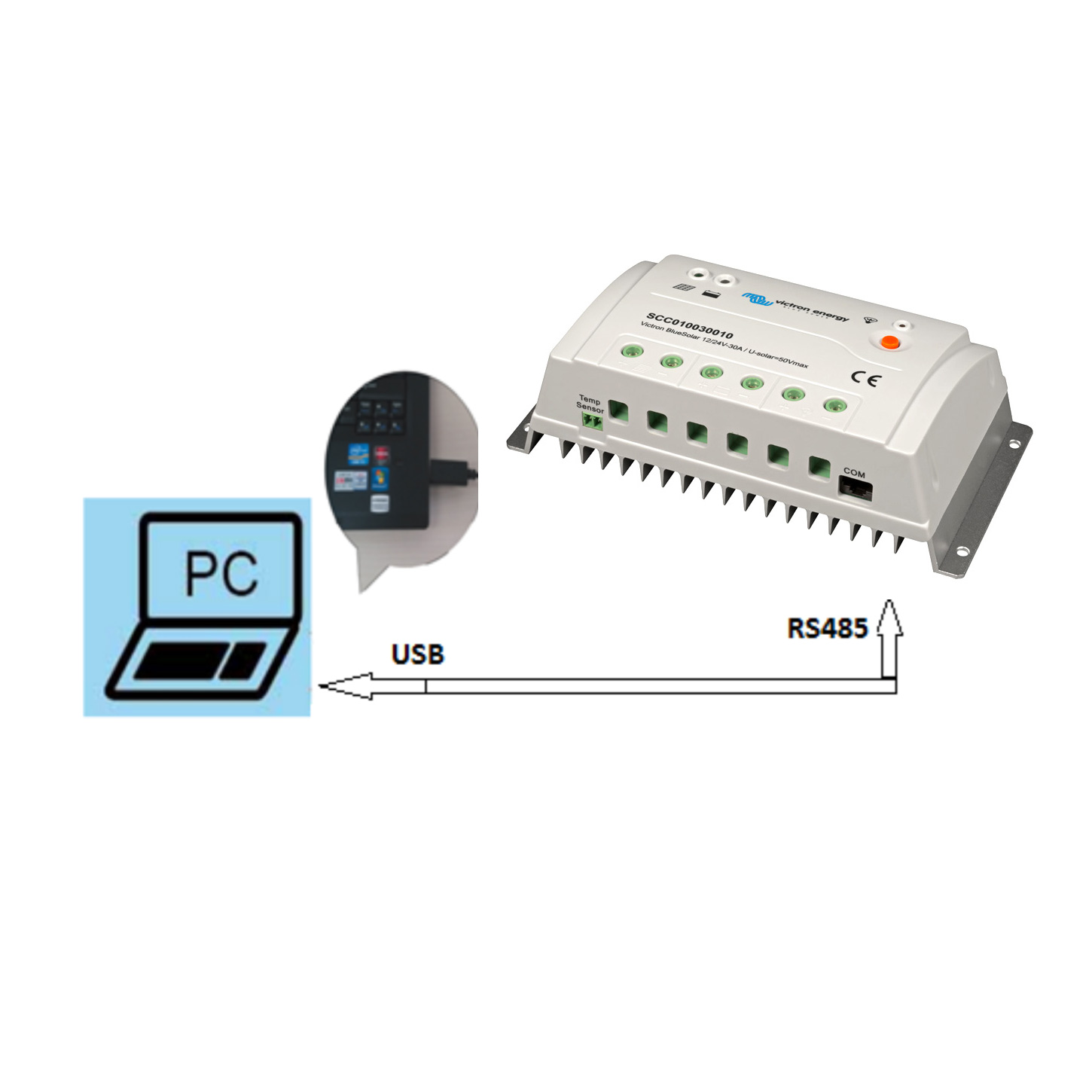 182430_Product Victron PWM-PRO to USB interface cable SCC940100200