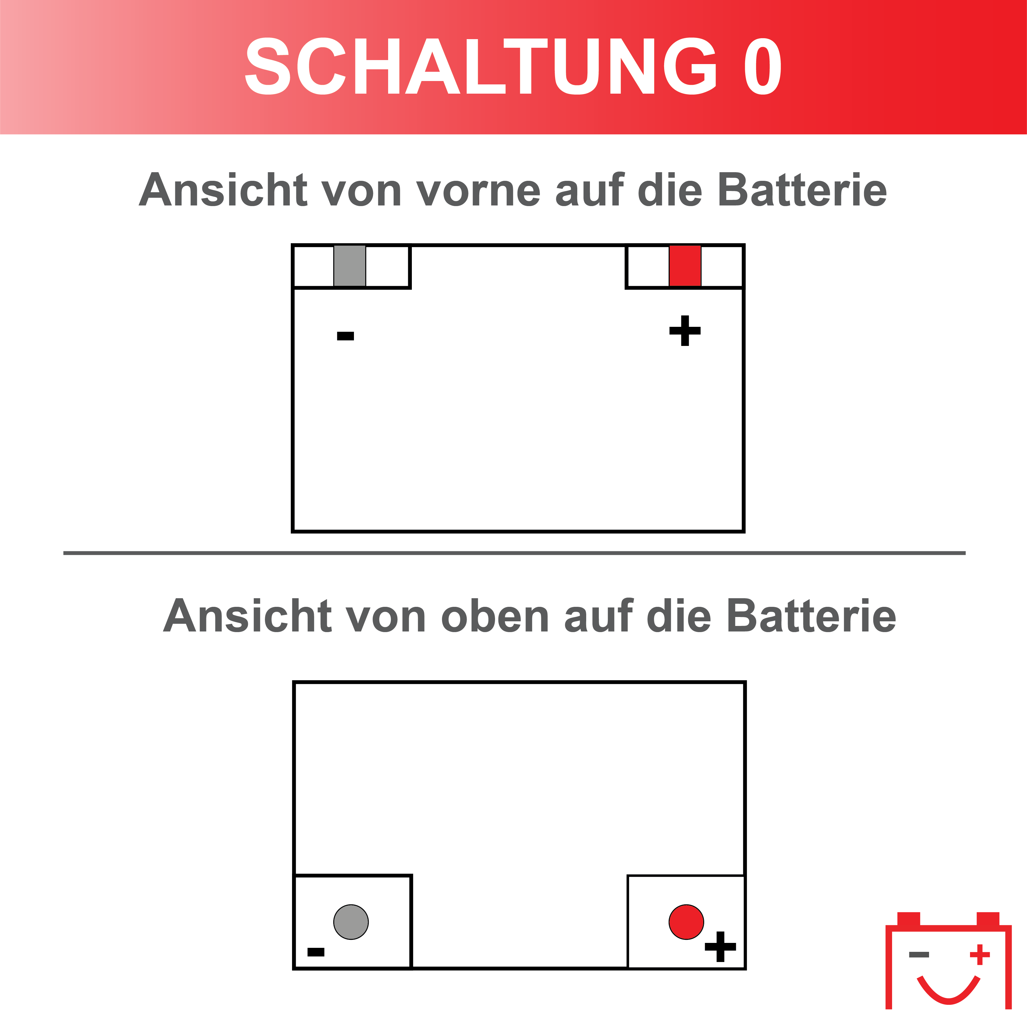 schaltung-0-plus-rechts-EU-01 Exide EK1050 AGM 105Ah Autobatterie 605 901 095