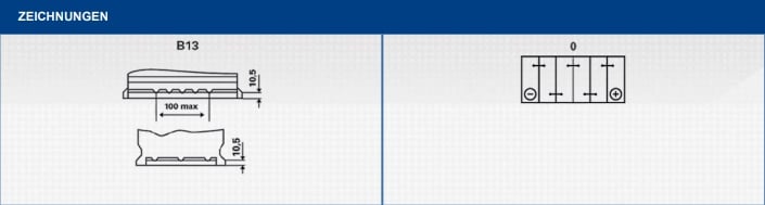 Varta-Blue-Dynamic-EFB-Autobatterie_25bdddb21dc317 Varta N95 Blue Dynamic EFB 595 500 085 Autobatterie 95Ah