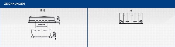 Varta E46 Blue Dynamic EFB 575 500 073 Autobatterie 75Ah