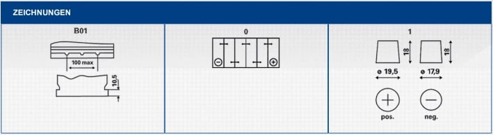 Varta-Blue-Dynamic-EFB-Autobatterie-Asia-2 Varta N72 Blue Dynamic EFB 572 501 076 Autobatterie 72Ah