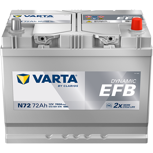 Varta N72 Dynamic EFB 572 501 076 Autobatterie 72Ah (Blue Dynamic) Varta N72 Dynamic EFB 572 501 076 Autobatterie 72Ah (Blue Dynamic)