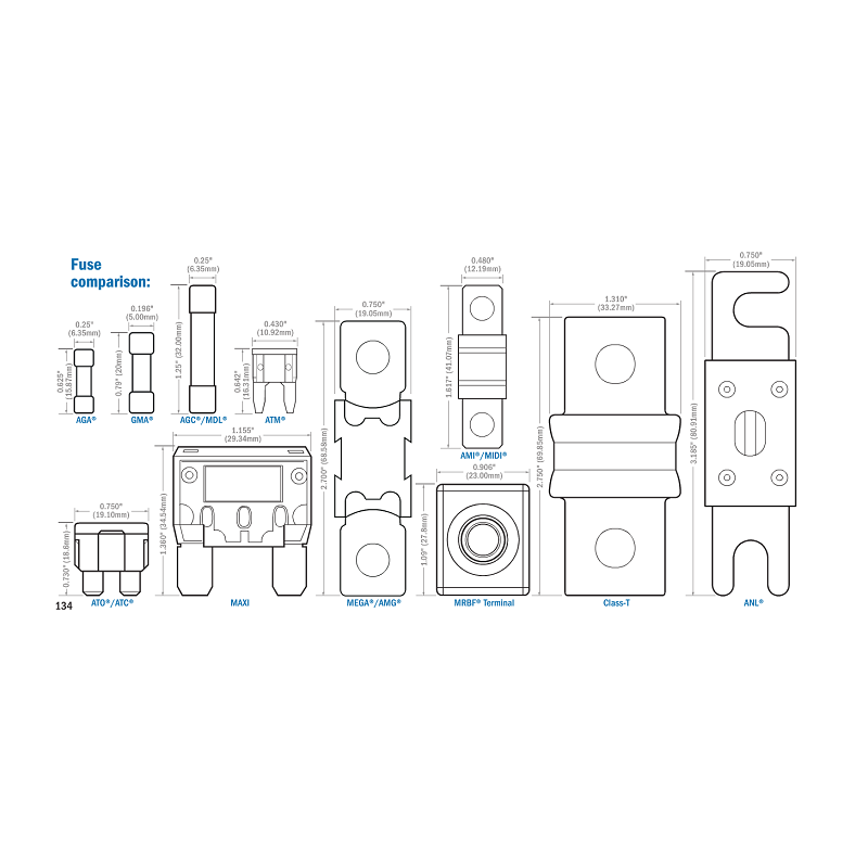midi-sicherung-80a-32v-vpe-5-stk-3